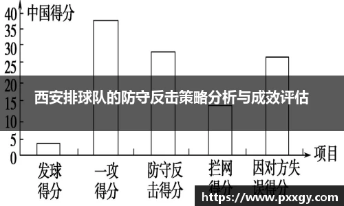 AC米兰